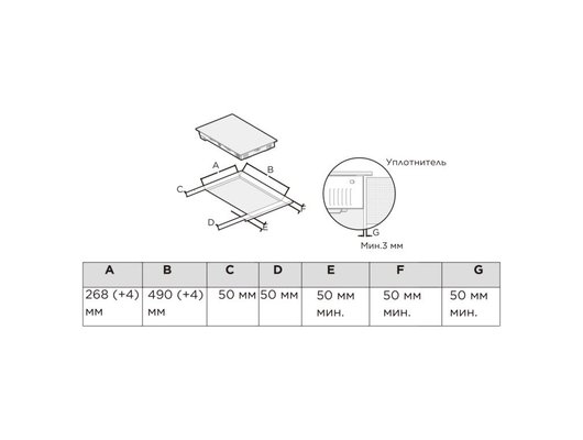 Варочная панель MIDEA MCH32203